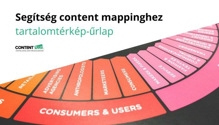 Content mapping – tartalomtérkép űrlap