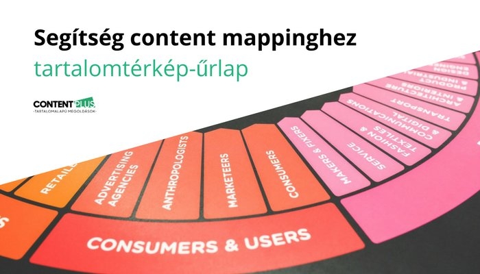 Content mapping ürlap Marketing-kifejezések egy ábrán